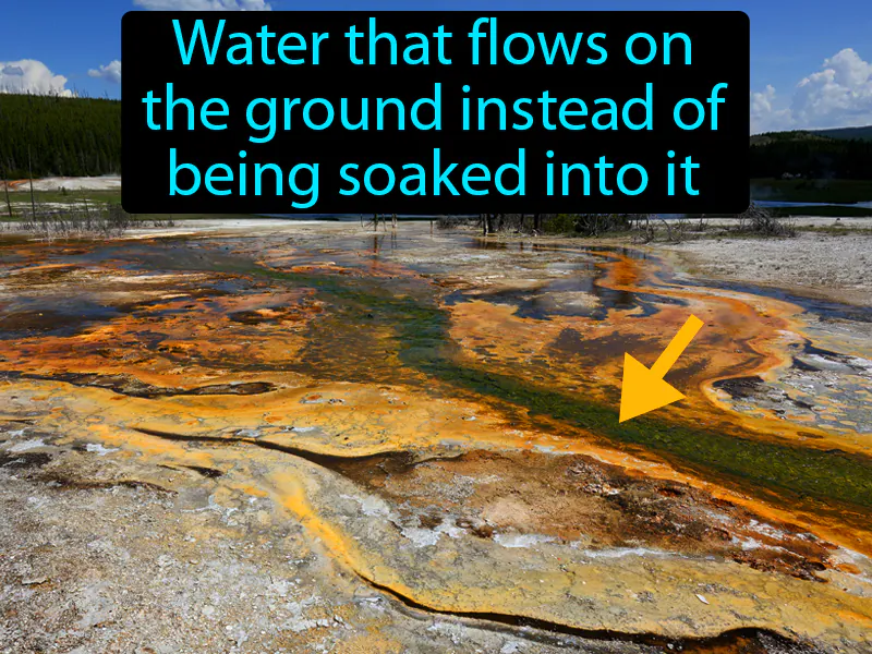 Runoff Definition