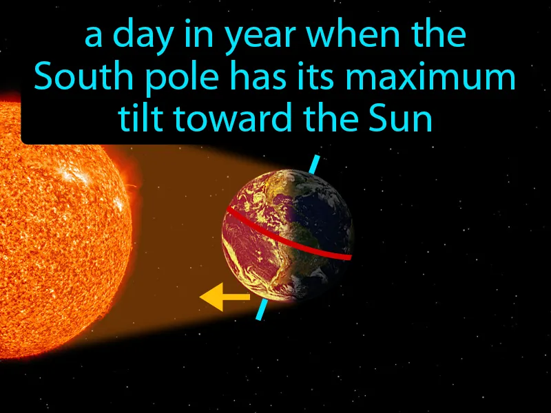 Winter Solstice Definition Winter Solstice Definition