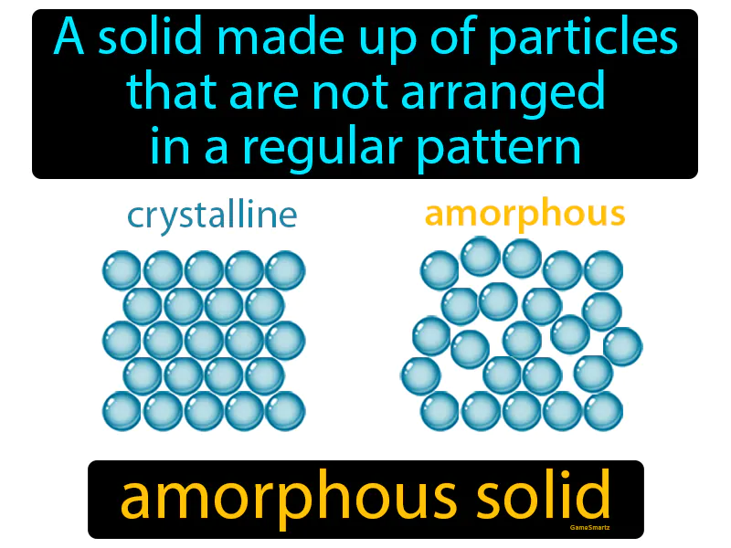 Amorphous Solid Definition Amorphous Solid Definition