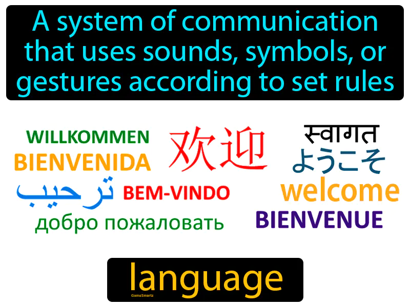 Language Definition Language Definition