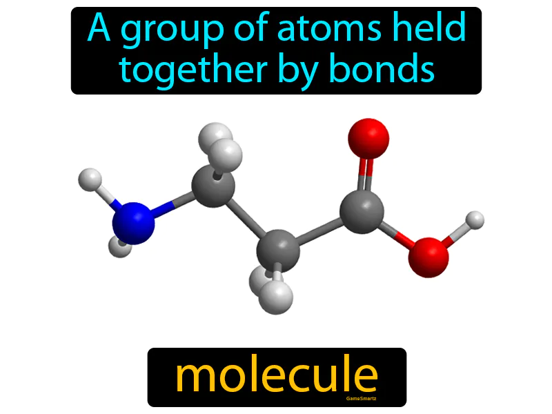 Molecule Definition Molecule Definition