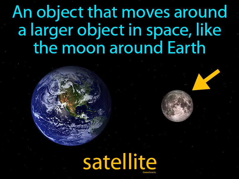 Satellite Definition Satellite Definition
