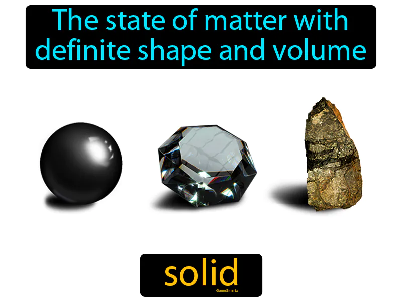 Solid Definition Solid Definition