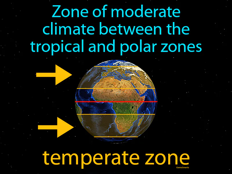 Temperate Zone Definition Temperate Zone Definition