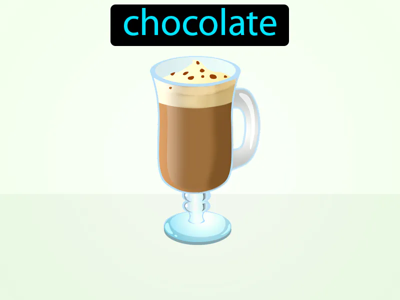 El Chocolate Definition El Chocolate Definition