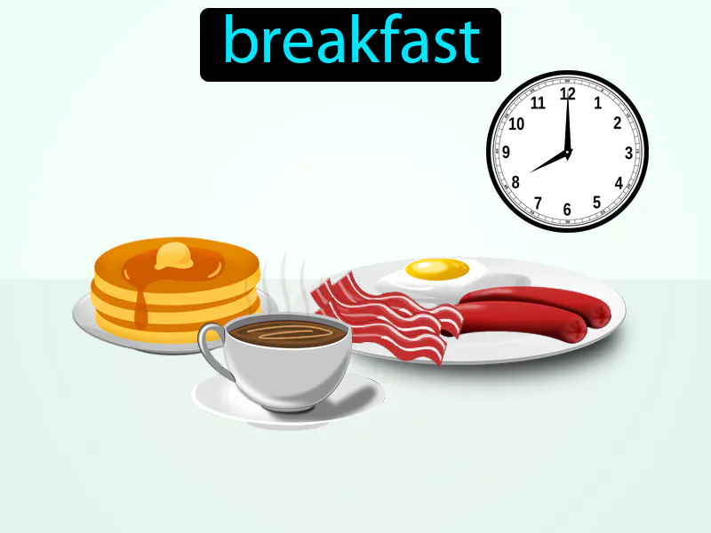 El Desayuno Definition El Desayuno Definition