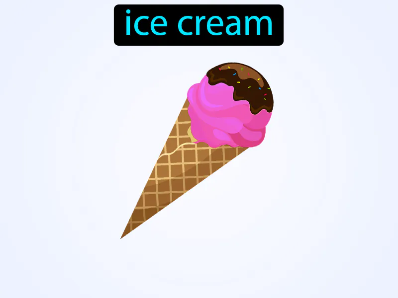 El Helado Definition El Helado Definition