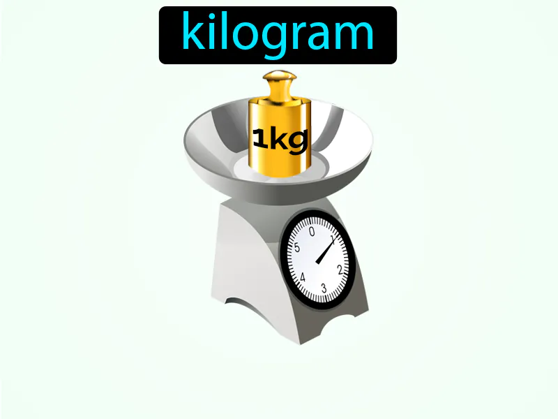 El Kilo Definition El Kilo Definition