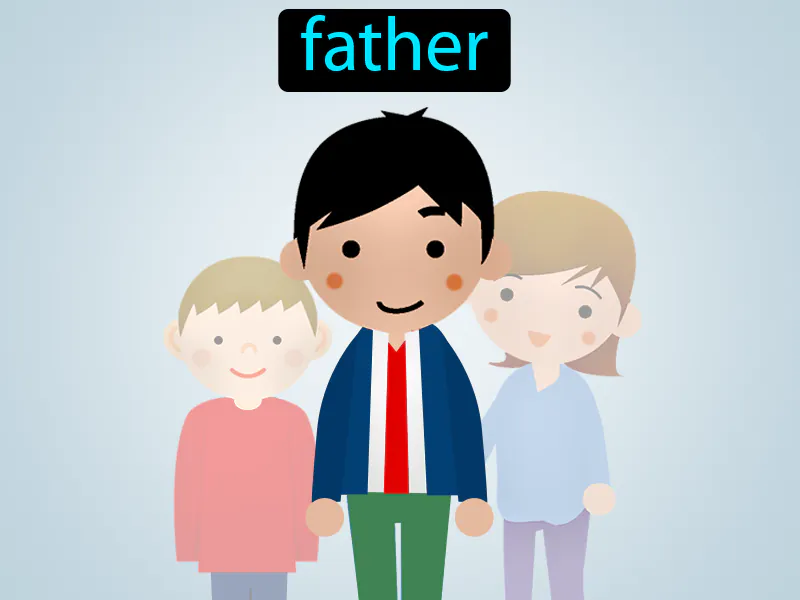 El Padre Definition El Padre Definition