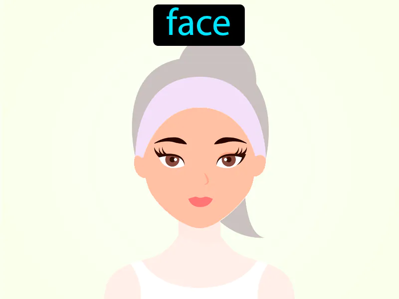 La Cara Definition