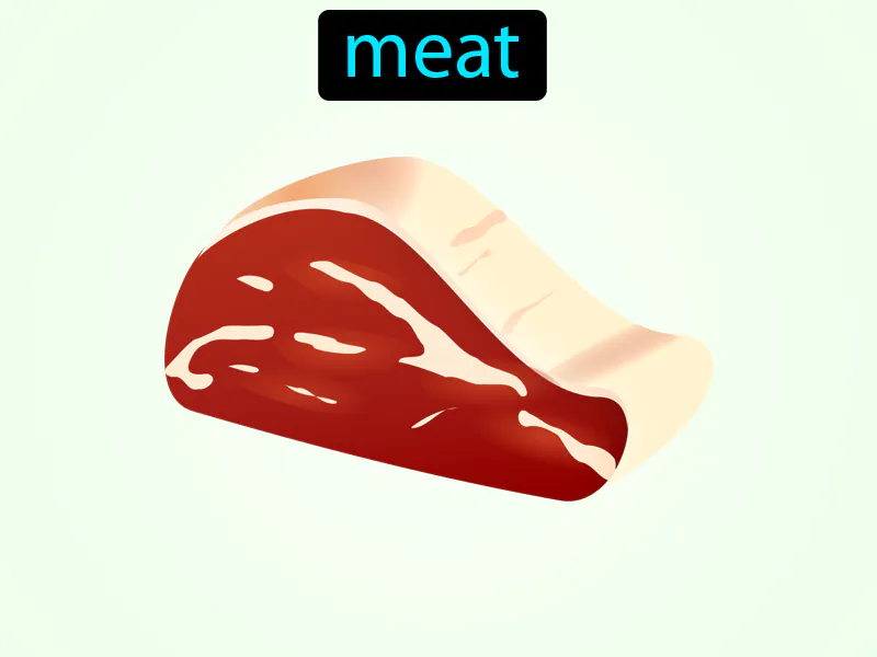 La Carne Definition La Carne Definition