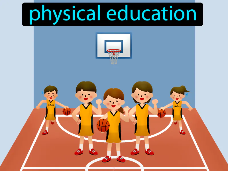 La Educacion Fisica Definition La Educacion Fisica Definition