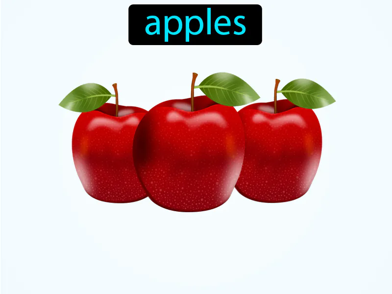 Las Manzanas Definition Las Manzanas Definition