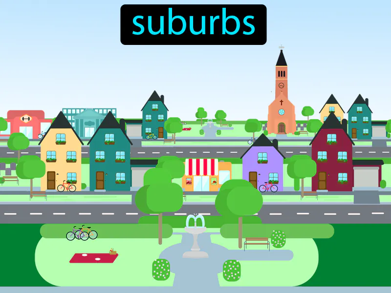 Los Suburbios Definition Los Suburbios Definition