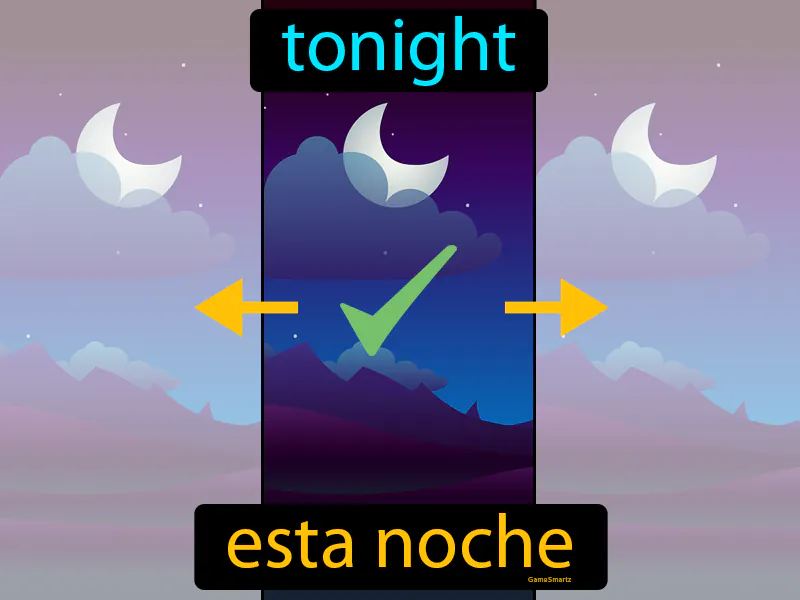 Esta Noche Definition Esta Noche Definition