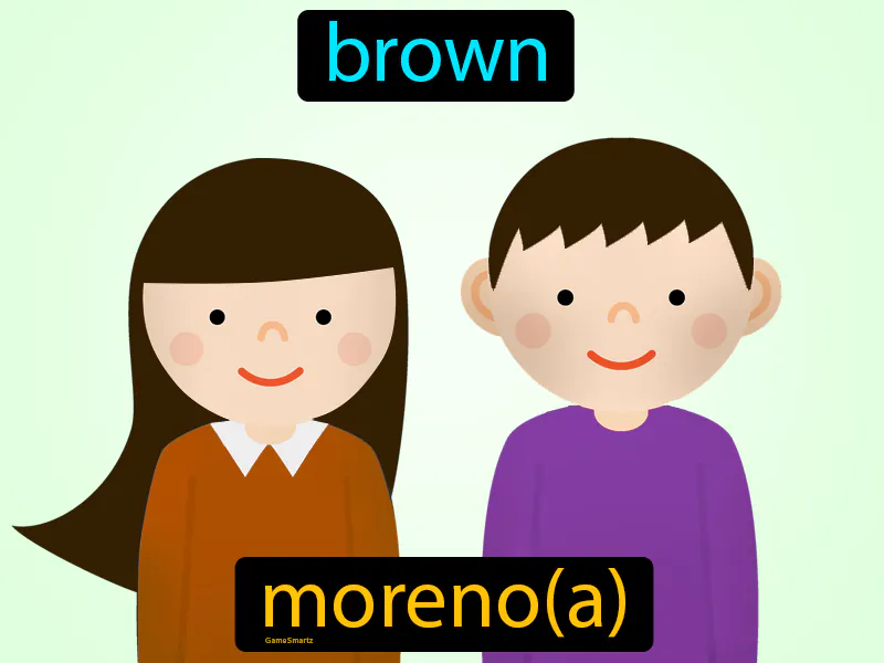 Moreno Definition Moreno Definition