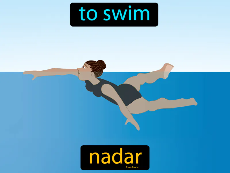 Nadar Definition Nadar Definition